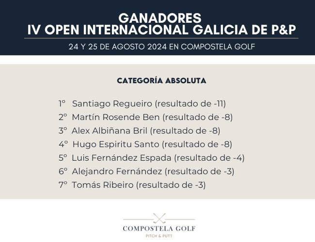 IV Open Internacional de Galicia