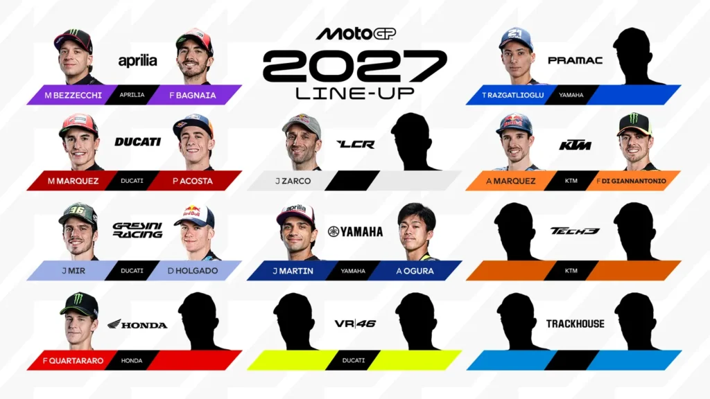 Mercado de pilotos 2027: Los anuncios oficiales hasta ahora mercado pilotos - Mercado de pilotos 2027: Los anuncios oficiales hasta ahora