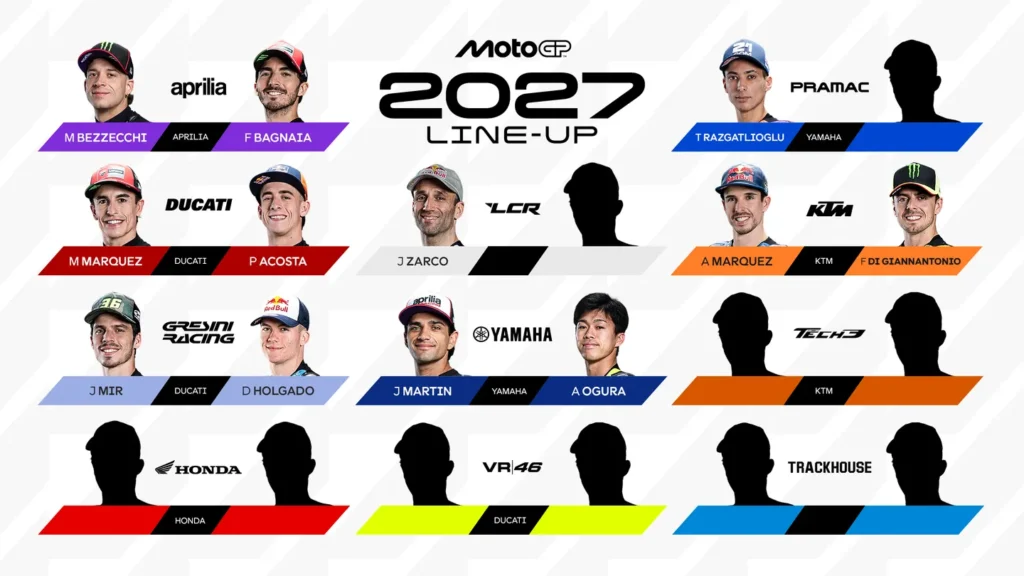 Mercado de pilotos 2027: Los anuncios oficiales hasta ahora motogp mercado - Mercado de pilotos 2027: Los anuncios oficiales hasta ahora